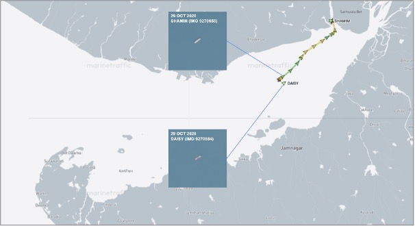 Iran-flagged cargo ships near Kandla on October 29 (Credit: Marine Traffic & ESA Copernicus)