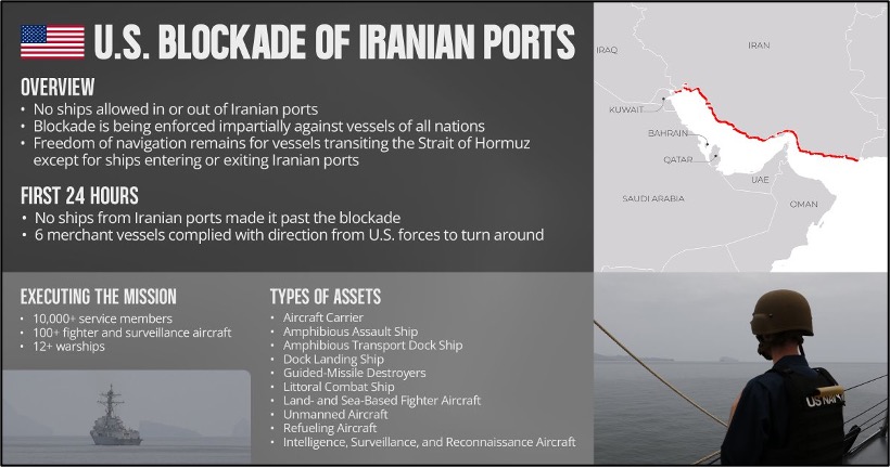U.S. Central Command published this U.S. blockade update on April 14 (Credit: U.S. Central Command/X)