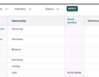Iran Business Registry
