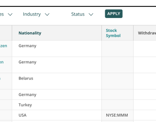 Iran Business Registry